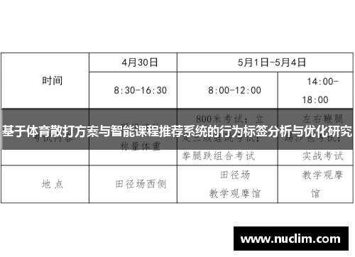 基于体育散打方案与智能课程推荐系统的行为标签分析与优化研究